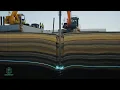 Built to Last The Power of Integrated Helical Pile Engineering