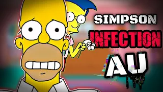 what is the simpsons au the dud 