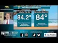Staying warm on land and sea your Thursday night forecast