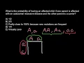 How to solve genetics problems using Punnett square