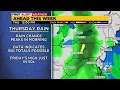 KDKA-TV Afternoon Forecast