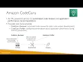 Aws CodeGuru Overview Cloud Monitoring Amazon Web Service