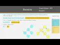 Python solution Google kickstart - 2022 Round H