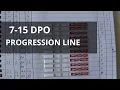 7-15 DPO LINE PROGRESSION TTC BABY CYCLE 5 JessssLife