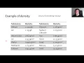 Highlight Thomas teaches chem - Processes and process variables