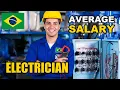 Electrician Salary in Brazil Average Monthly Pay
