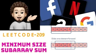 Minimum Size Subarray Sum Google Amazon Easy Explanation codestorywithMIK