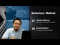 Membuat method pada Pemrograman JAVA susah tidak
