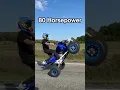 Download Lagu 1 to 1200 Horsepower
