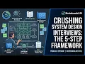 Cracking the Mobile System Design Interview