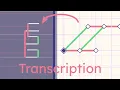 Download Lagu Hojo Minori - P`rismatic fut`URE || Nafchalica Chord Diagram Transcription