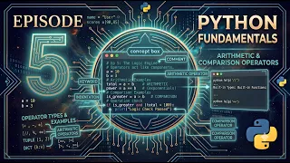 Python Math Logic Arithmetic Comparison Operators Python for Beginners Ep 5