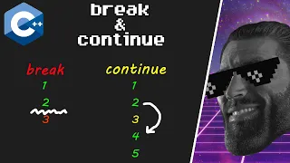 C break continue explained