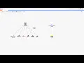 DataWalk Analyze Data Across Multiple Insurance Claim Systems