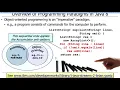 Overview of Java Supported Programming Paradigms