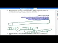 ensureCapacity IndexOf IsEmpty Methods of ArrayList -11