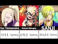 Best Anime Characters With Blonde Hair By Voting