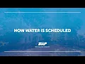 How to Schedule SRP irrigation