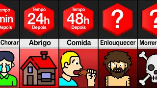 E se Você Fosse o ÚLTIMO HUMANO da Terra?