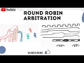 What is Round Robin Arbitration Explained