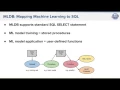 BIG 2016 The Machine Learning Database