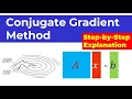 Conjugate Gradient Method Explained Clearly