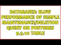 Databases Slow performance of simple query on postgres 9 3 10 table