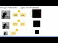 Image Pyramids