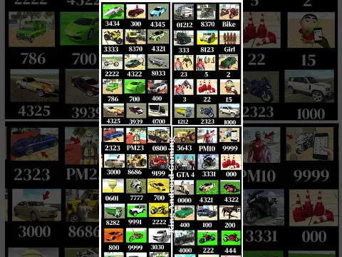 Real code 💥 Indian bike driving 3d all new cheat code update + plugin cheat code