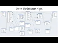 Metadata with Ian Rennie CPD Session Recording