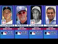 MLB Home Run Kings - Top 80 All Time Leaders in History