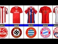 Download Lagu Bayern Munich Jersey Evolution From 1965 to 2025