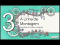 Padroes de programacao funcional em Rust Forge College