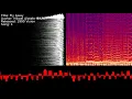 Download Lagu Mikael Alatalo (Bluez) - Fly Away | Song 1 [#C64] [#SID]