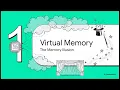 Unix Memory Allocation