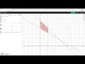 Linear Programming - Example 4