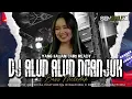 Download Lagu DJ PARTY RISWANDA MAHARDIKA TERBARU PALING VIRAL