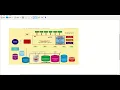 11g Architecture Memory StructureSGA