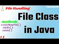 File Handling in java File in Java File class in Java createNewFile method mkdir method