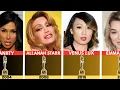 Every AVN Award Winner Transgender 2004 - 2025