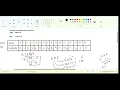 Java Primitive data type - char Data Type and Unicode system Part 2 Completed explanation
