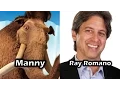 Characters and Voice Actors - Ice Age