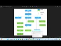 -11 EILP-JAVA-FSD-Q1-FY24-25 Collection Framework Part-1