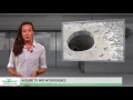 WiFi Interference Reduce the Noise