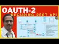 OAuth 2 0 An Overview and Securing the REST API