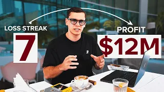 You Re Not Unprofitable You Re Just On A Losing Streak 