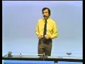 Lecture 26 Feedback Example The Inverted Pendulum MIT RES 6 007 Signals and Systems Spring 2011