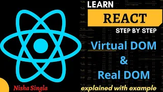 ReactJS Tutorial What is DOM Real DOM Virtual DOM Virtual DOM in React with Example
