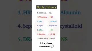 Medical Medicaltips Nursing Bscnursing Gnmnursing Courses Healthtips 