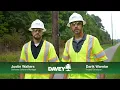 Utility Right of Way Management ResourceKeeper